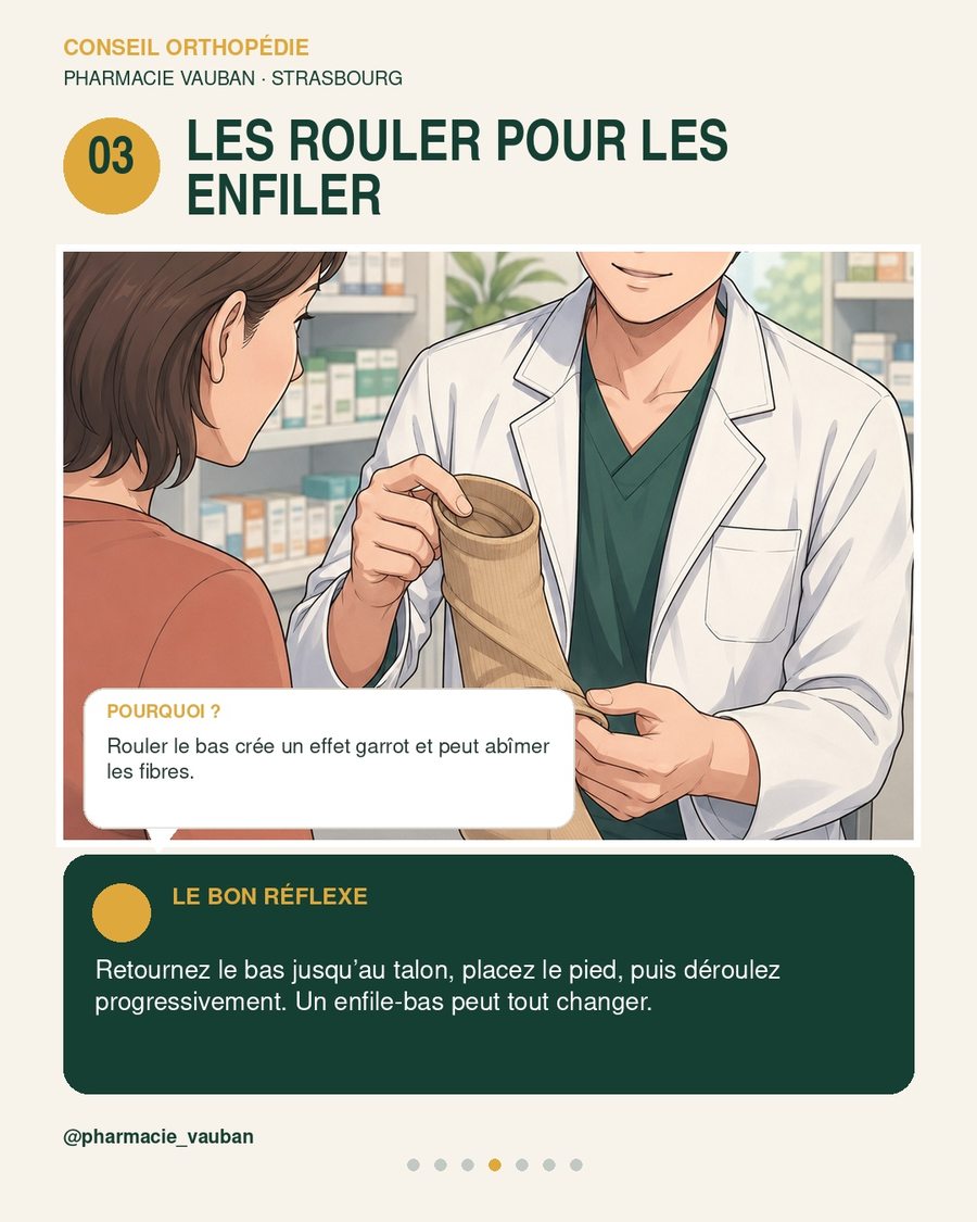 Ne pas rouler un bas de contention pour l'enfiler : retourner jusqu'au talon puis dérouler progressivement sans plis