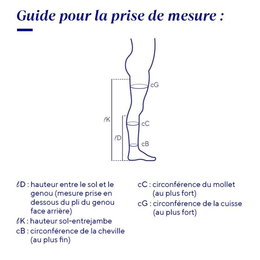 Prise de mesures pour bas-cuisse de contention
