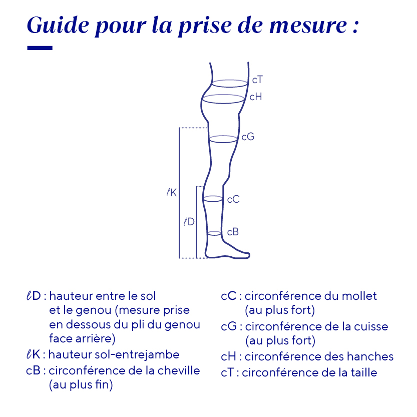 Prise de mesures pour collant de contention