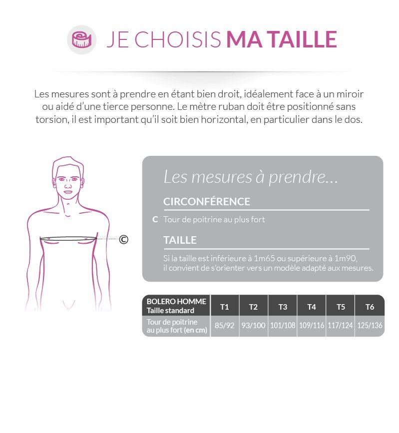 Tableau des tailles et schémas de mesure (catalogue Thuasne)