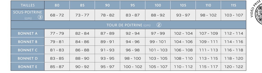 Tableau des tailles du soutien-gorge ZBra Medical Z (tour sous-poitrine et tour de poitrine par bonnet)
