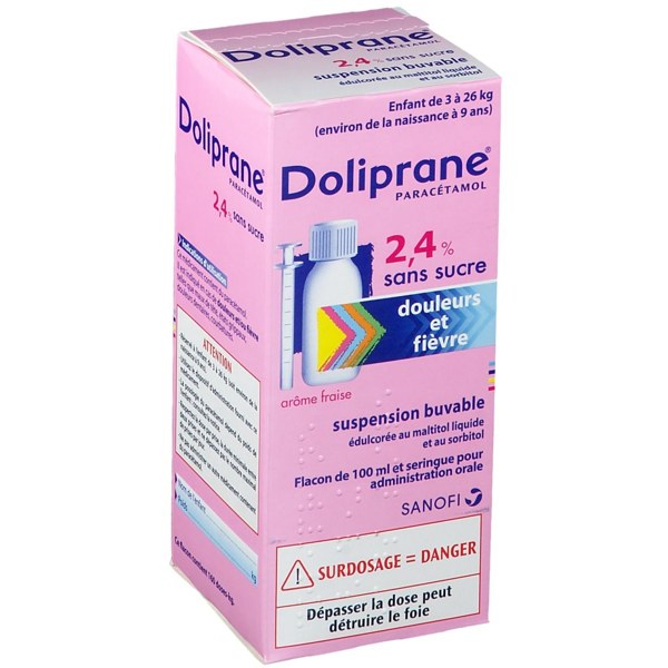Boîte de DOLIPRANE 2,4 POUR CENT, suspension buvable