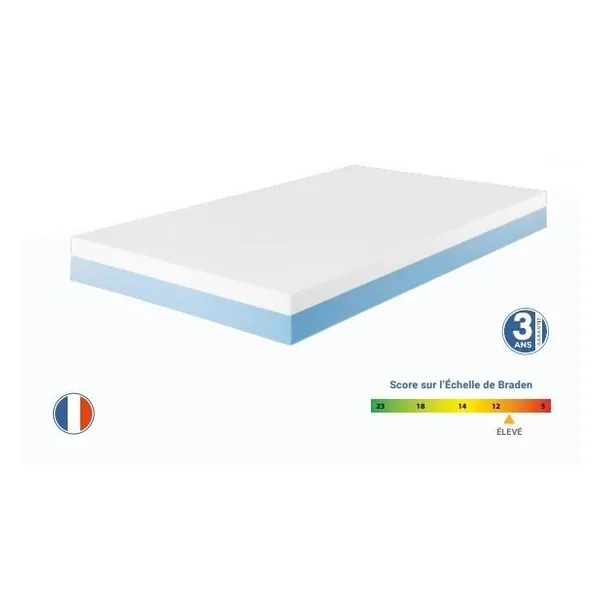 Matelas Novaform viscoélastique 196 x 70 cm — Winncare