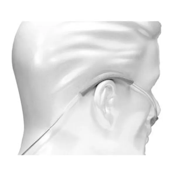 Protections d'oreilles pour lunettes à oxygène — L3 Medical