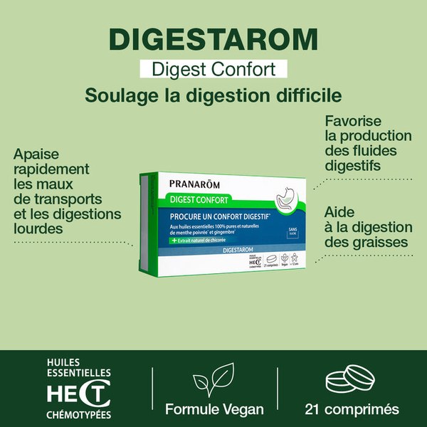 PRANAROM DIGESTAROM CONFORT CPR 21