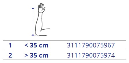 Tableau des tailles et schémas de mesure (catalogue Thuasne)