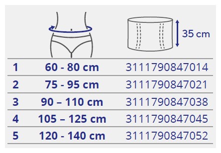 Tableau des tailles et schémas de mesure (catalogue Thuasne)